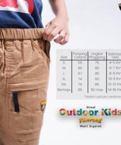 Alternative view of SYIRKUH SIRWAL DZAMAR KIDS